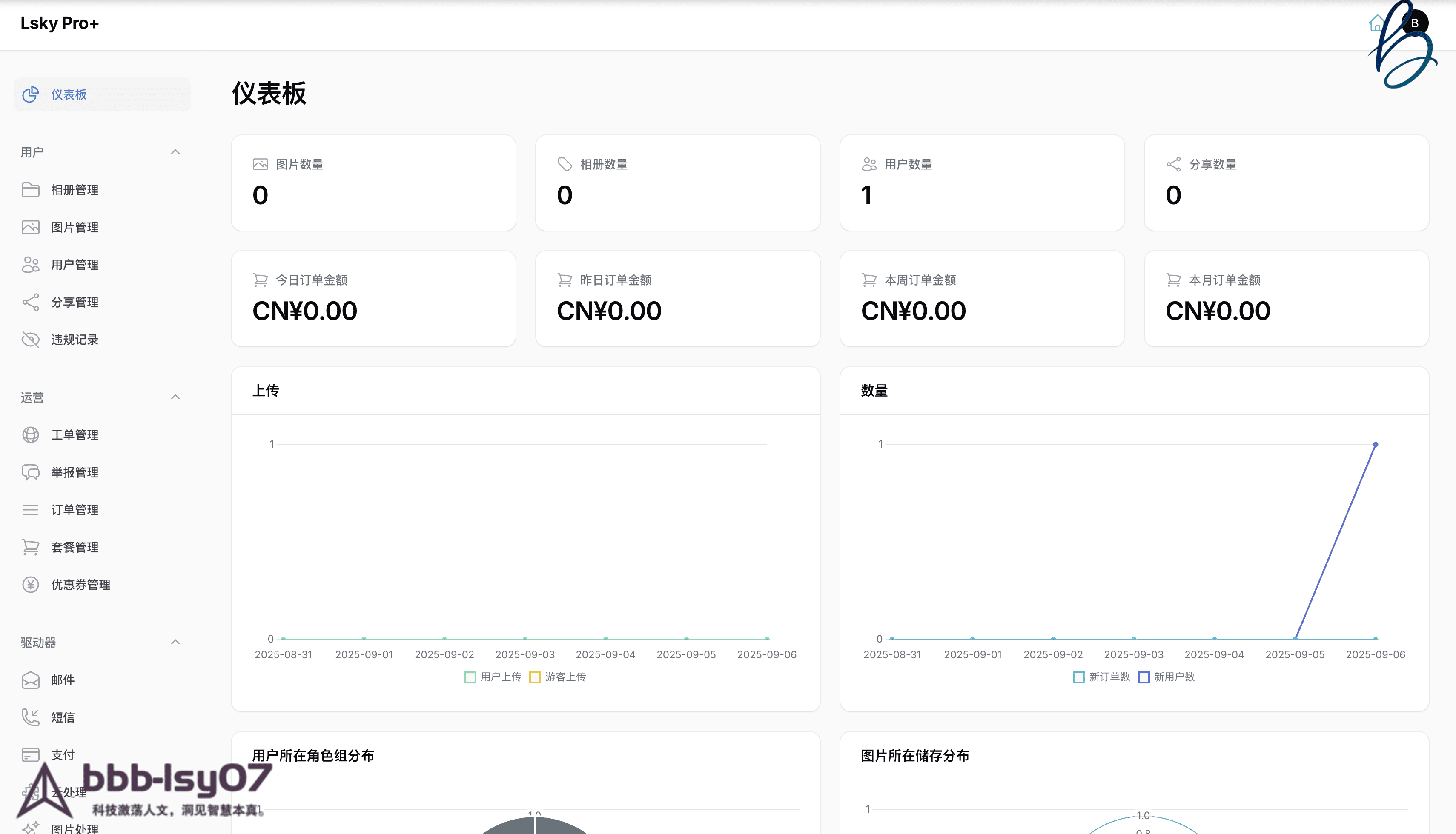 图片[15]-兰空图床pro+搭建教程-资源巢